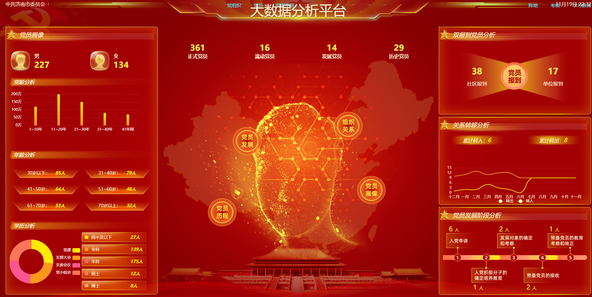 党建系统运维服务